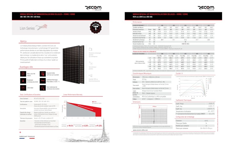 représentation graphique déclaration préalable panneaux solaires toiture, Algar