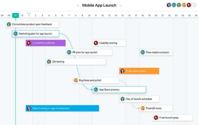 13 Essential Tools to Create, Record, and Sell Your Online Course