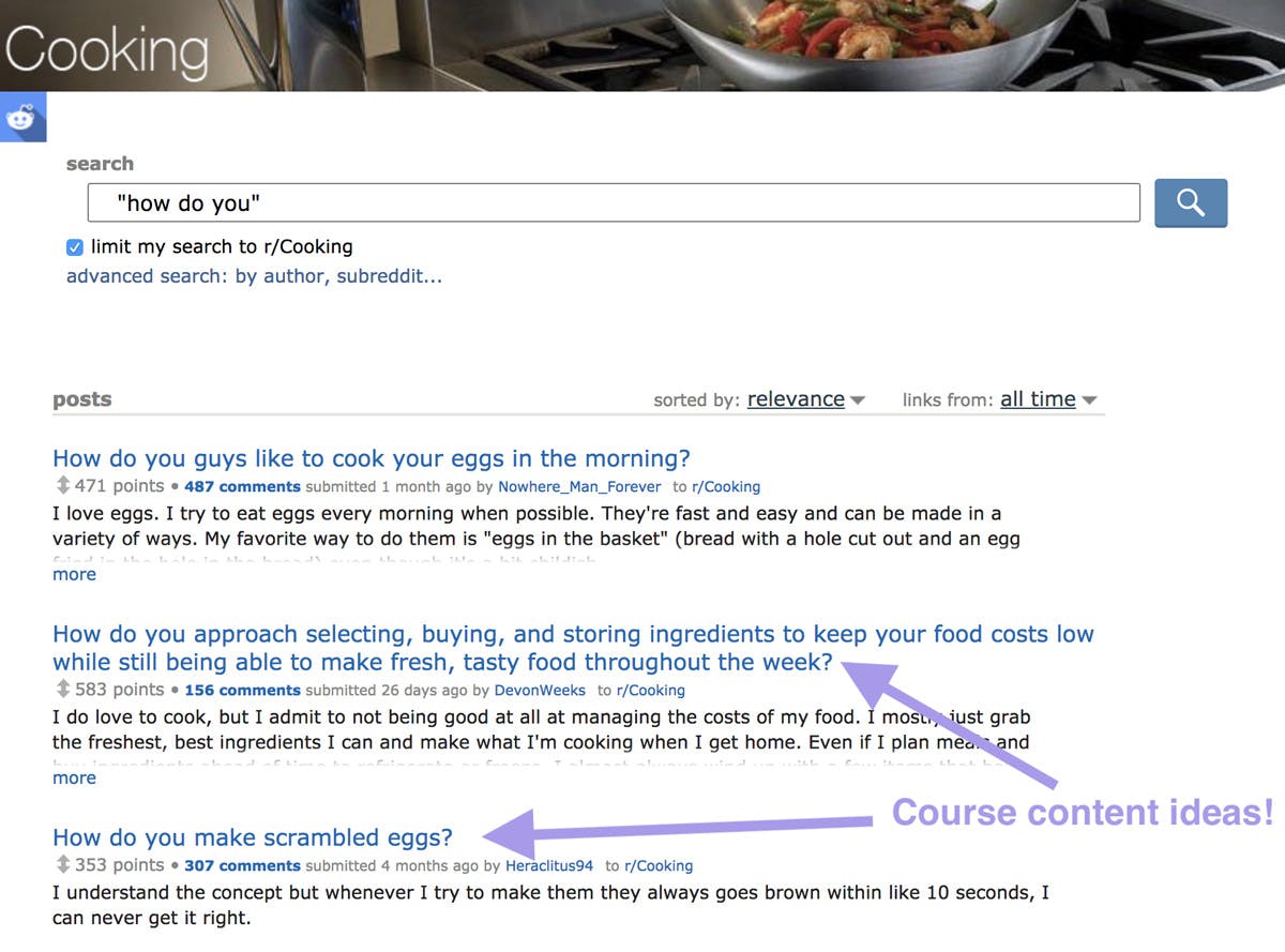 Reddit Course Content Ideas