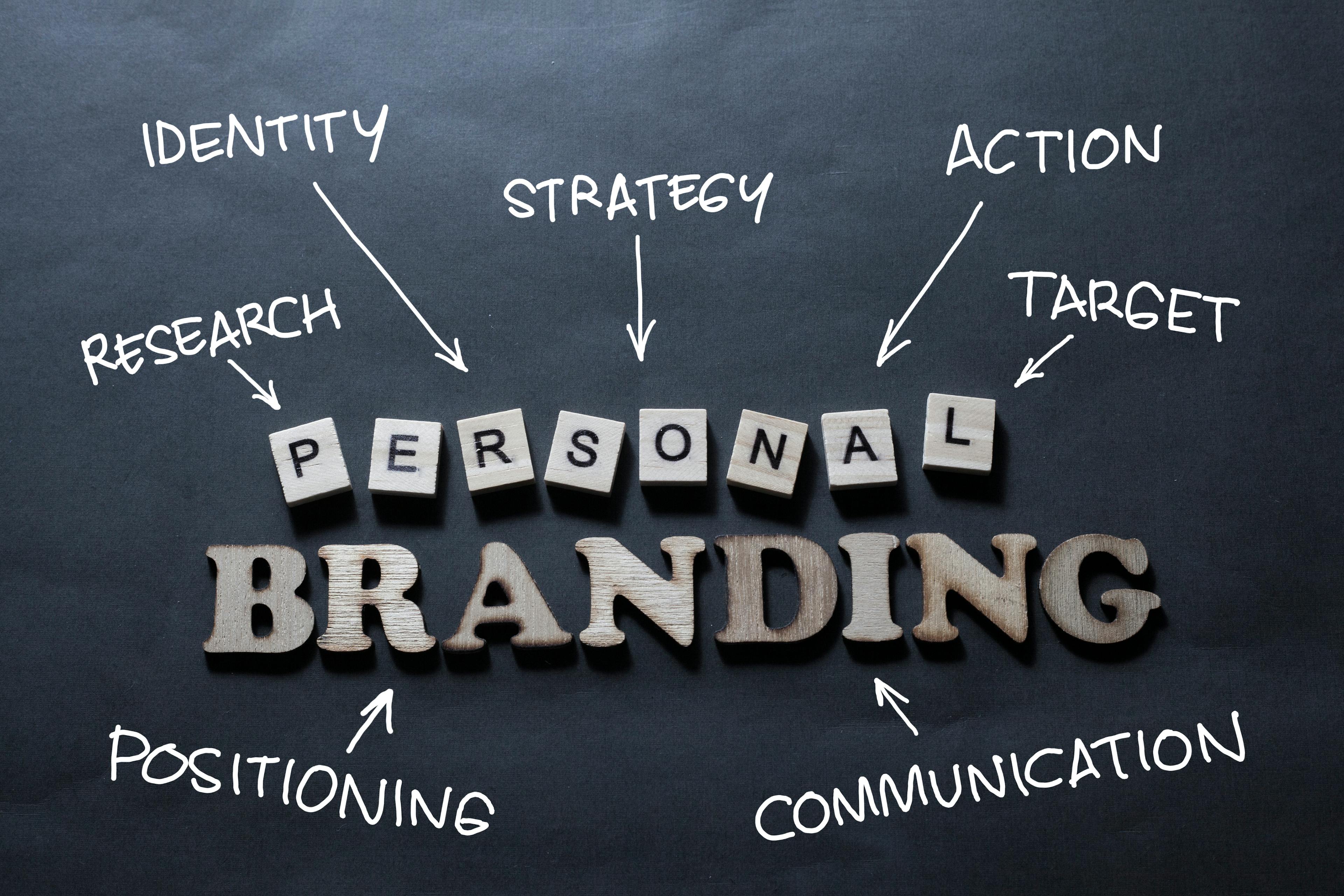 personal branding image