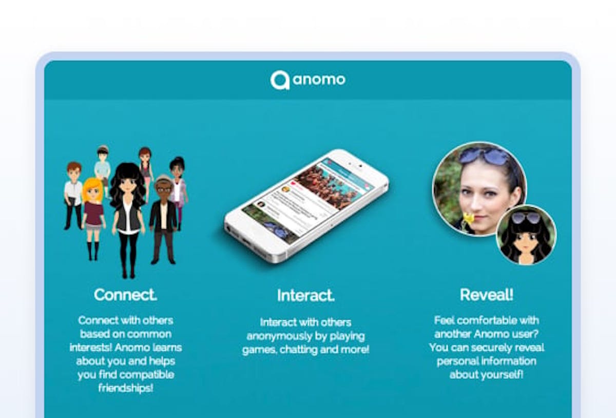 anomo