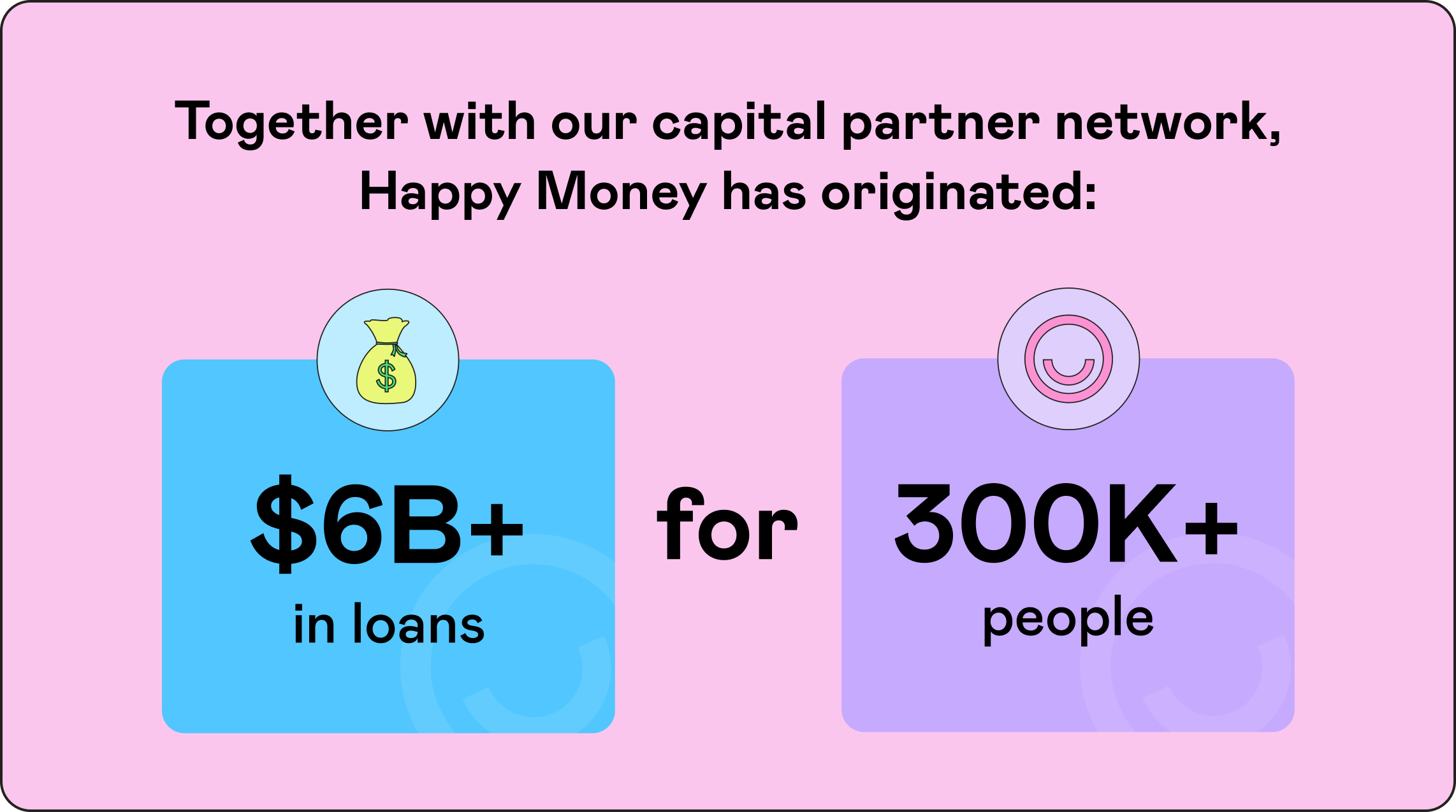 Over 300K people have taken control of their finances with a Happy Money loan