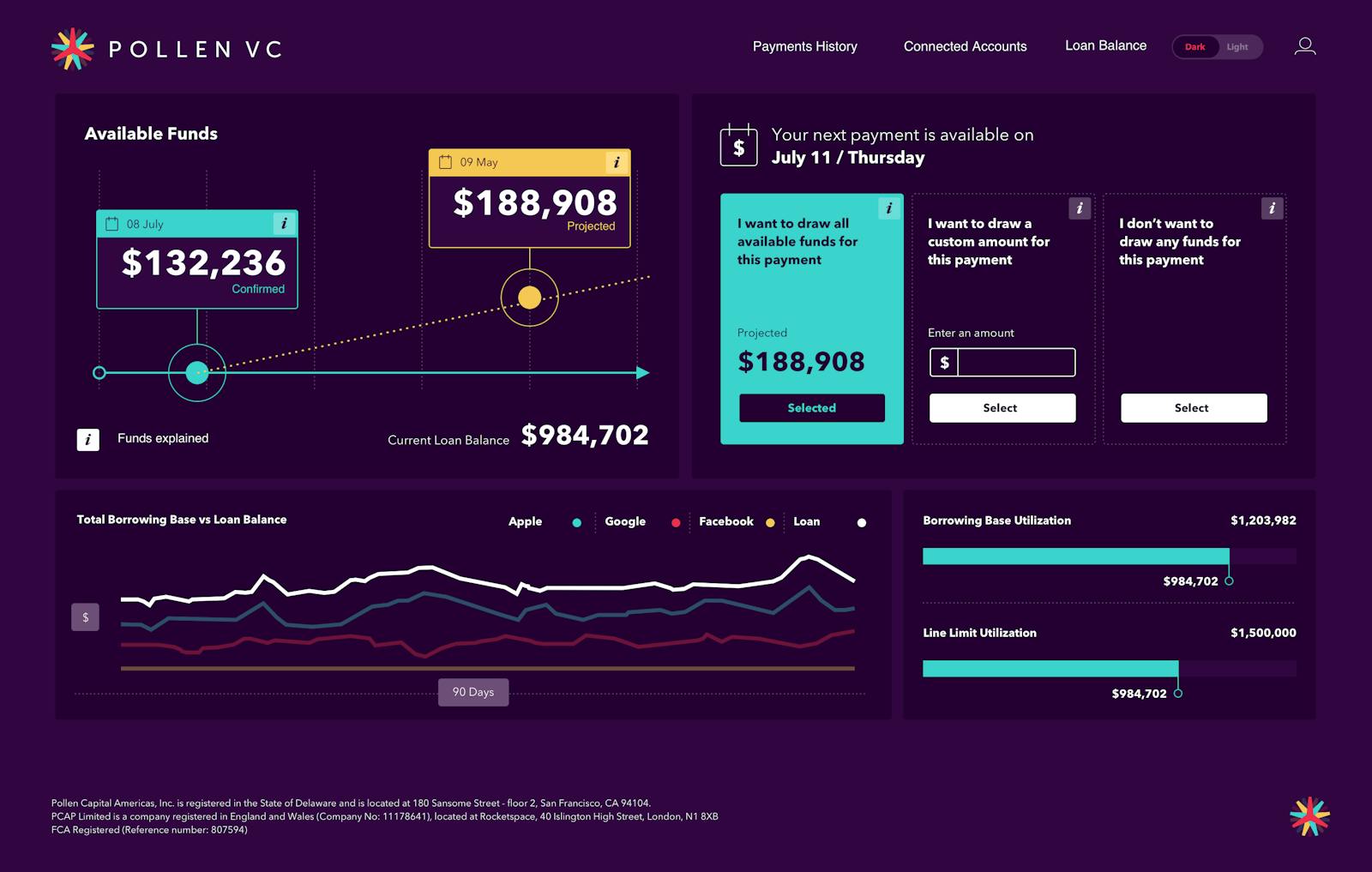 Screenshot of Pollen VC's internal customer dashboard