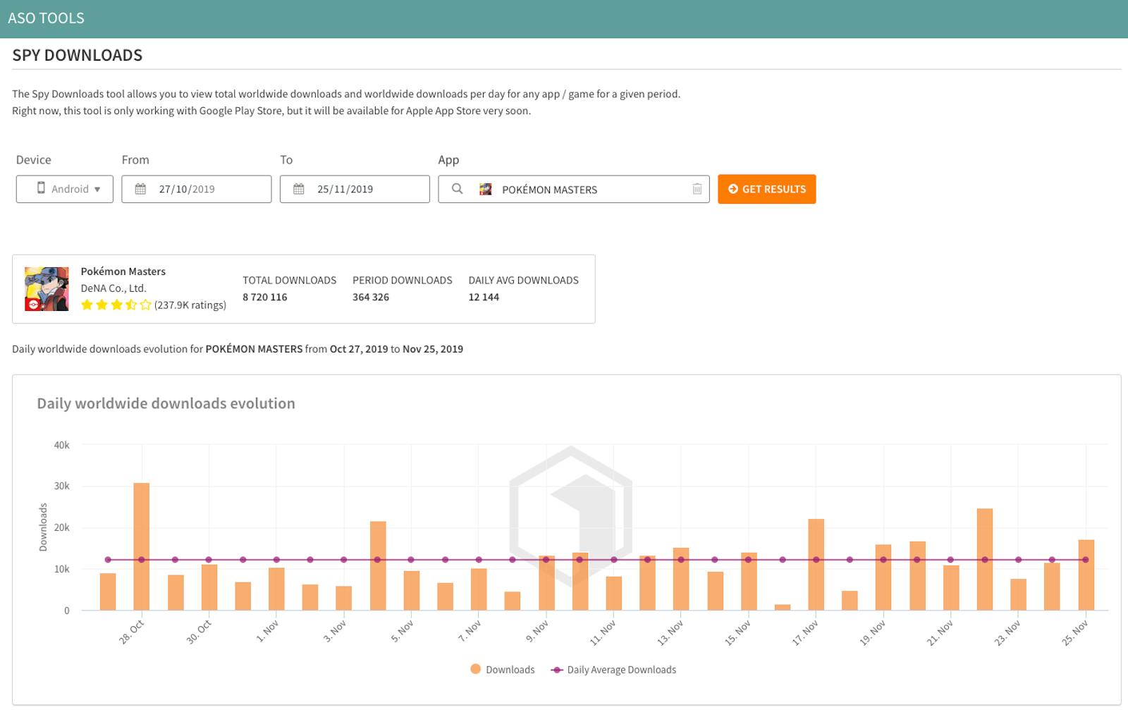 Spy Downloads Tool by TheTool