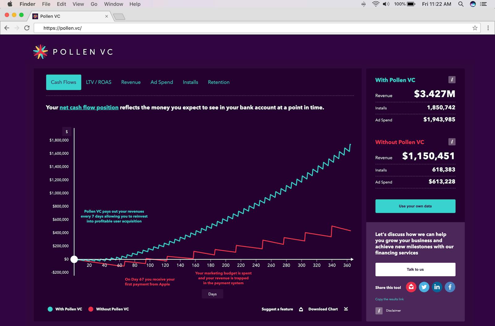 Example of Pollen VC cash flow calculator 