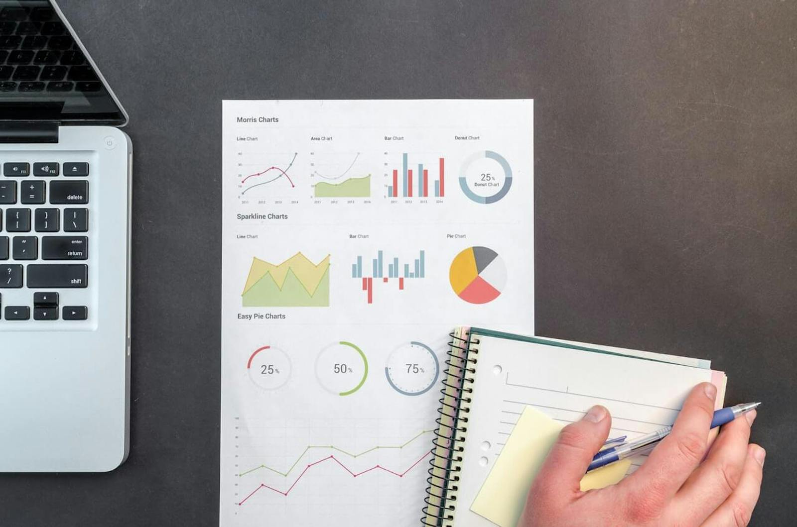 Overhead view of financial graph charts