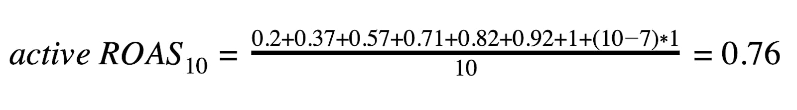 Calculation of D10 active ROAS