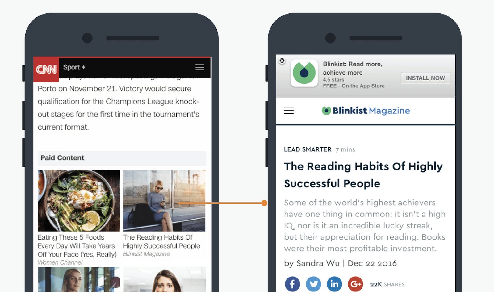 CNN app and Blinkist app examples of advertisements