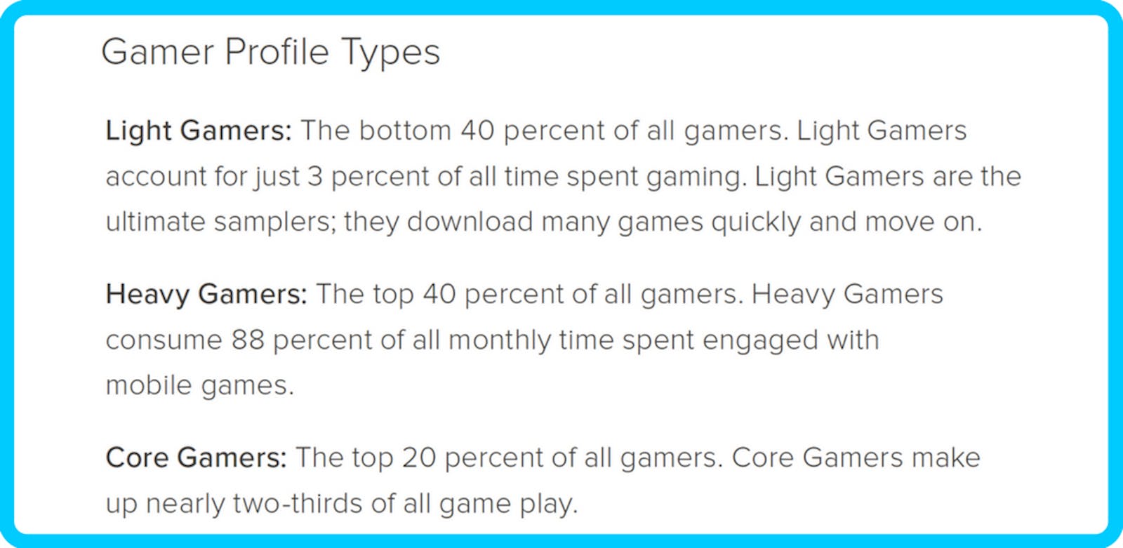Mobile gamer profile types