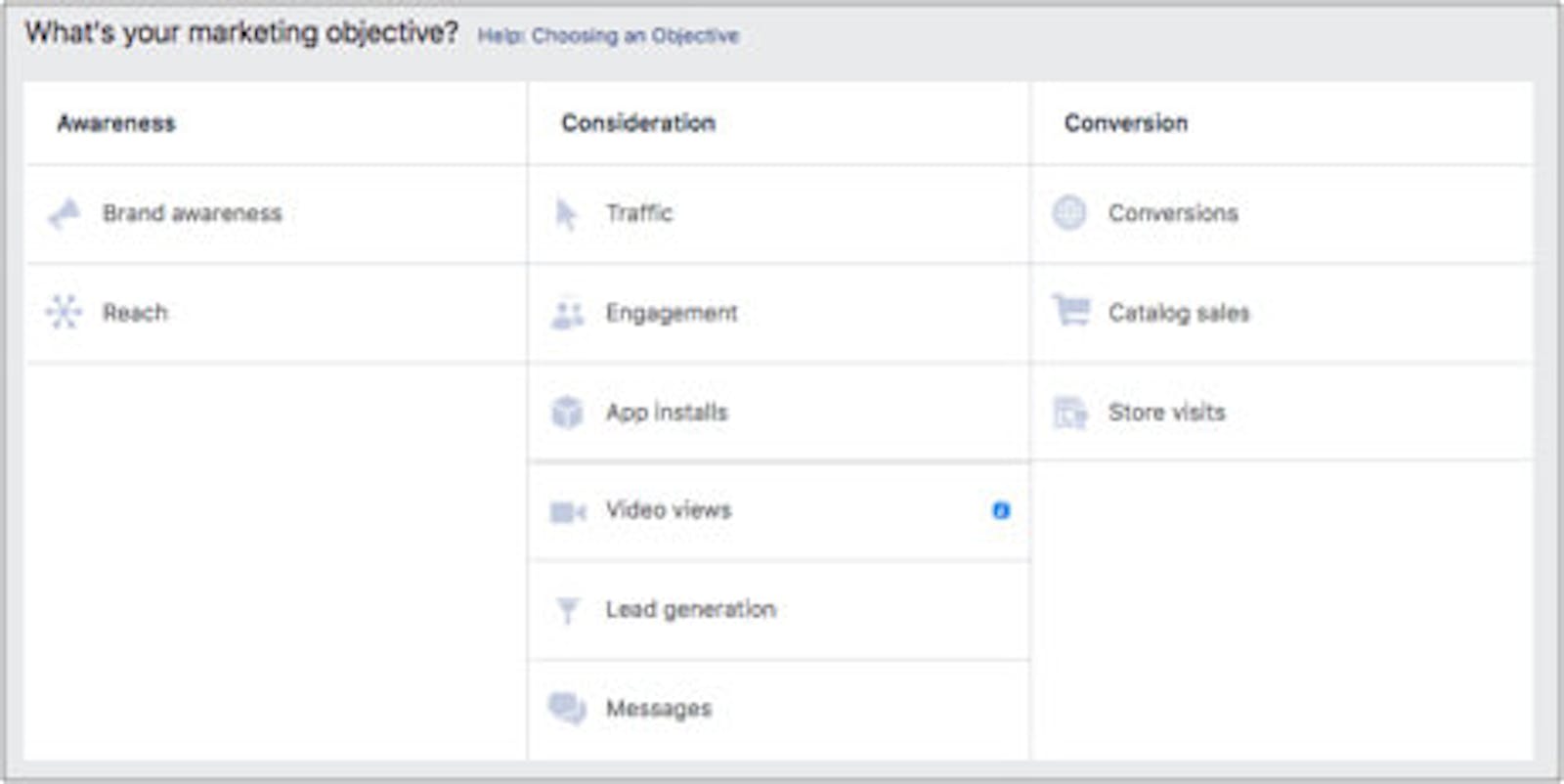 AI marketing objectives