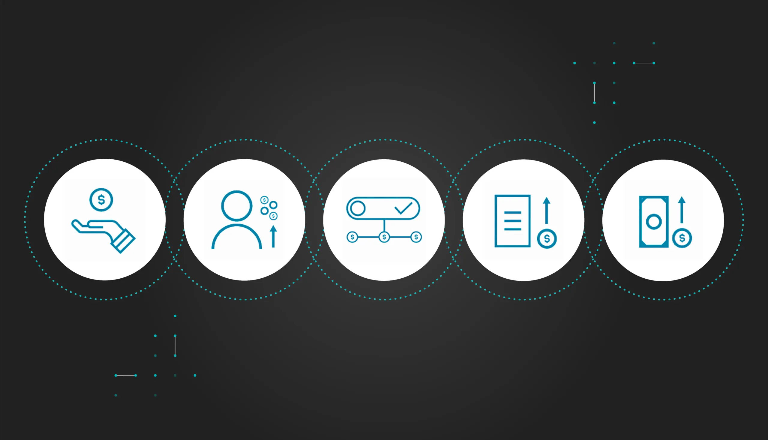 Ícones de funcionalidades do Open Finance