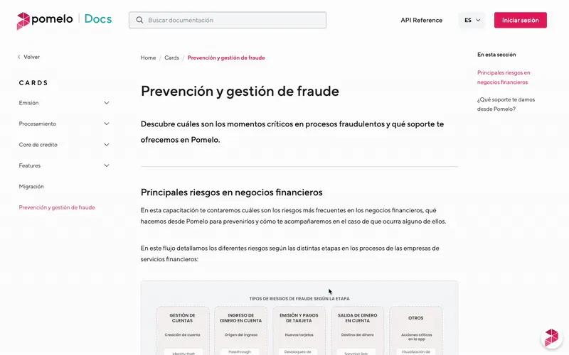 Prevención de fraude Pomelo