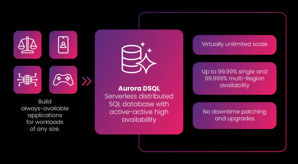 infraestructura pomelo