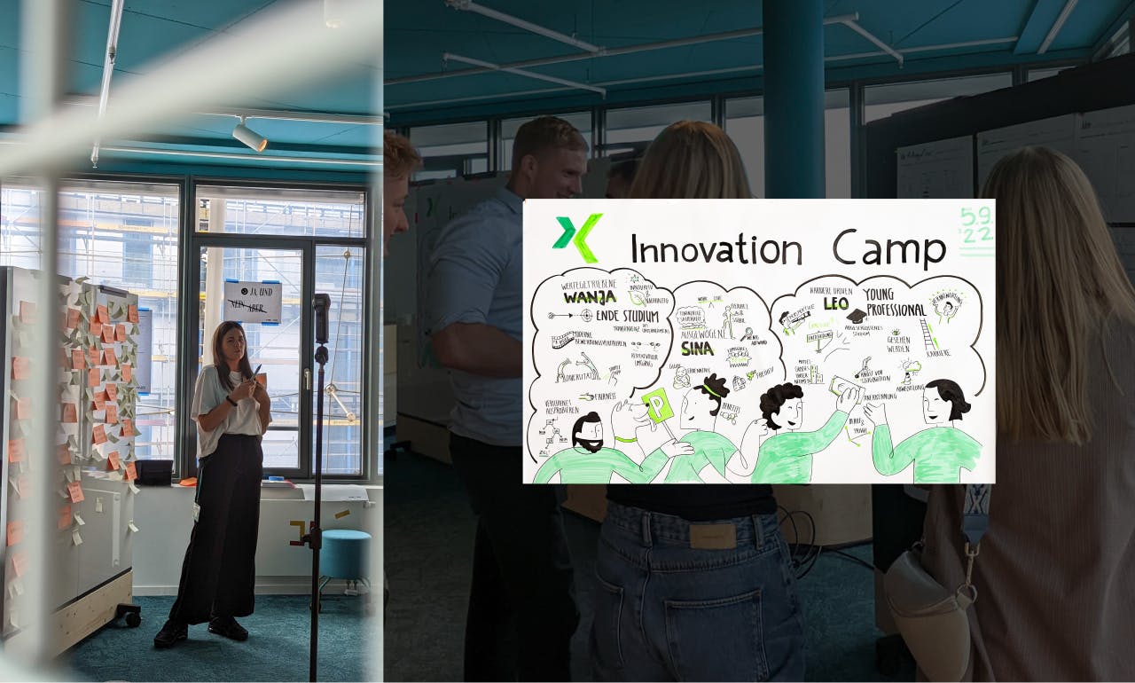 Impressions of our innovation sprint week for Xing