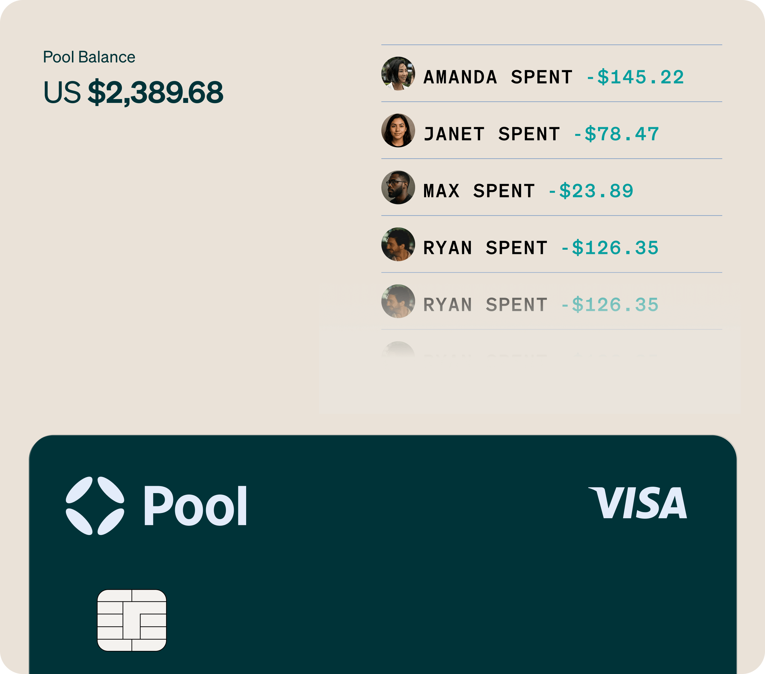 Pool debit card with transactions visualization