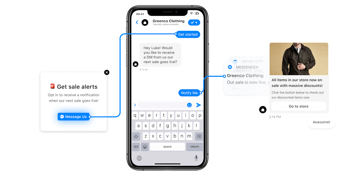Sale Alert Notification Template Sale Alert Notification Template