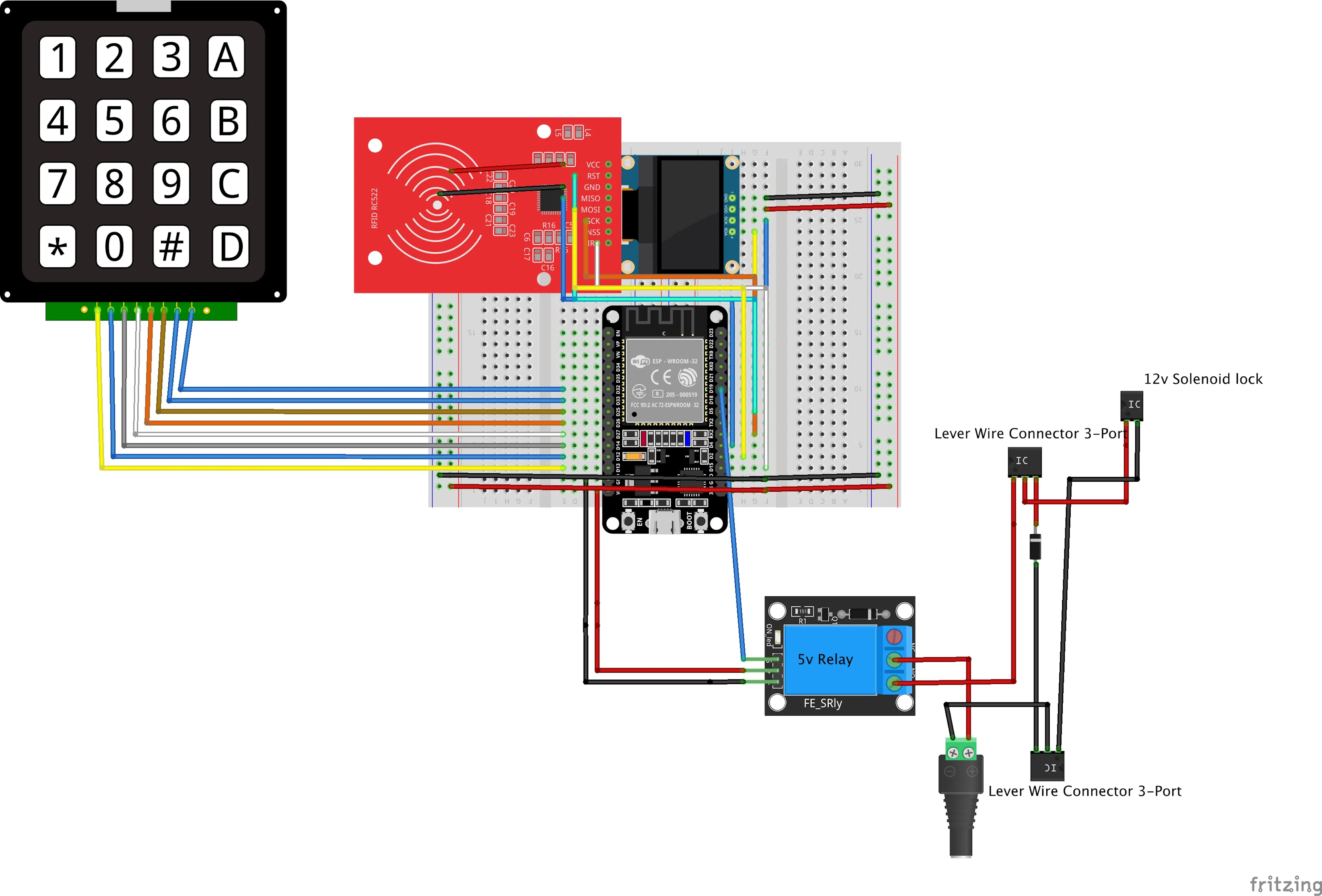 Smart Lock layout