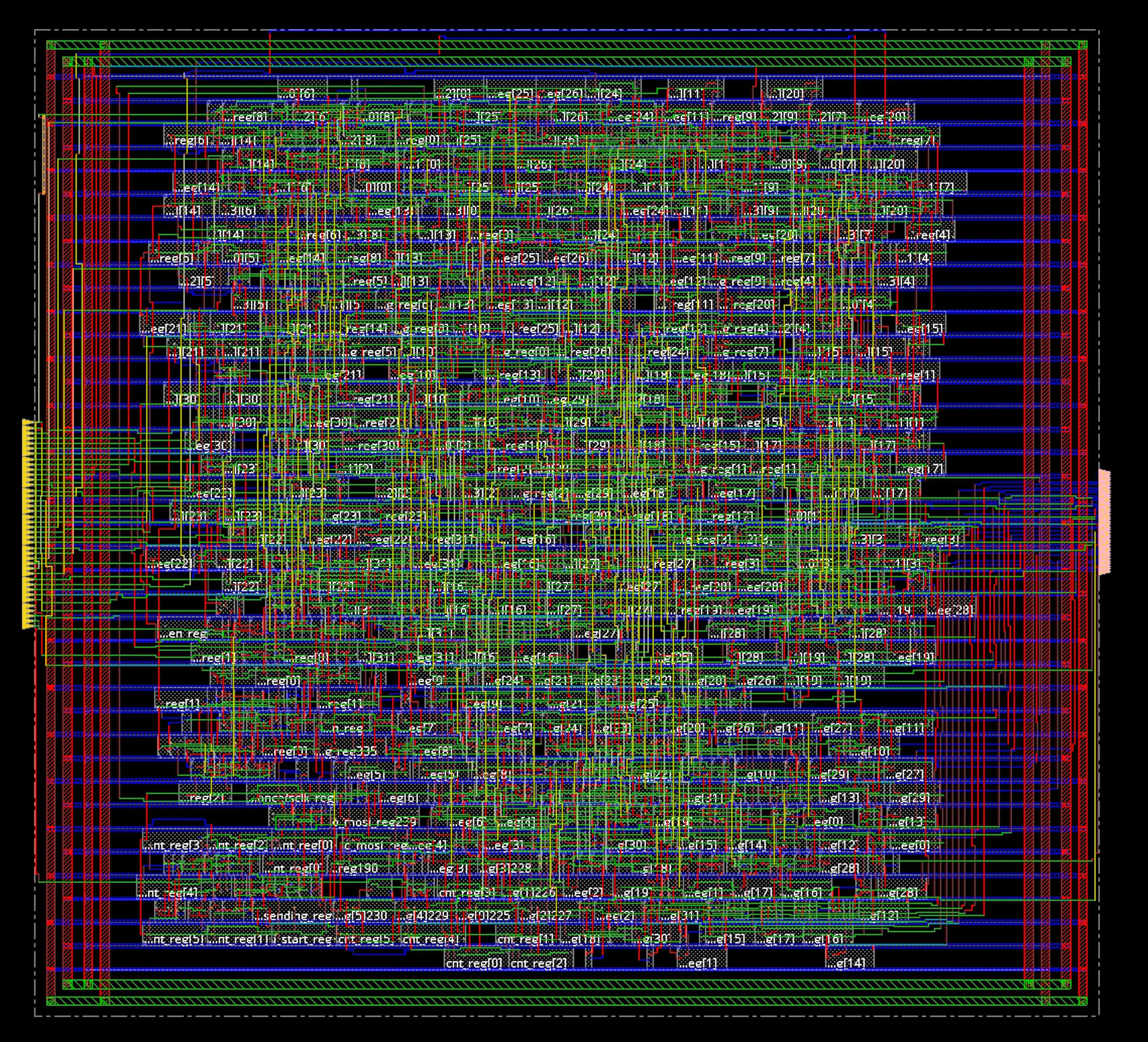 Physical Layout of ASIC SPI Master Controller