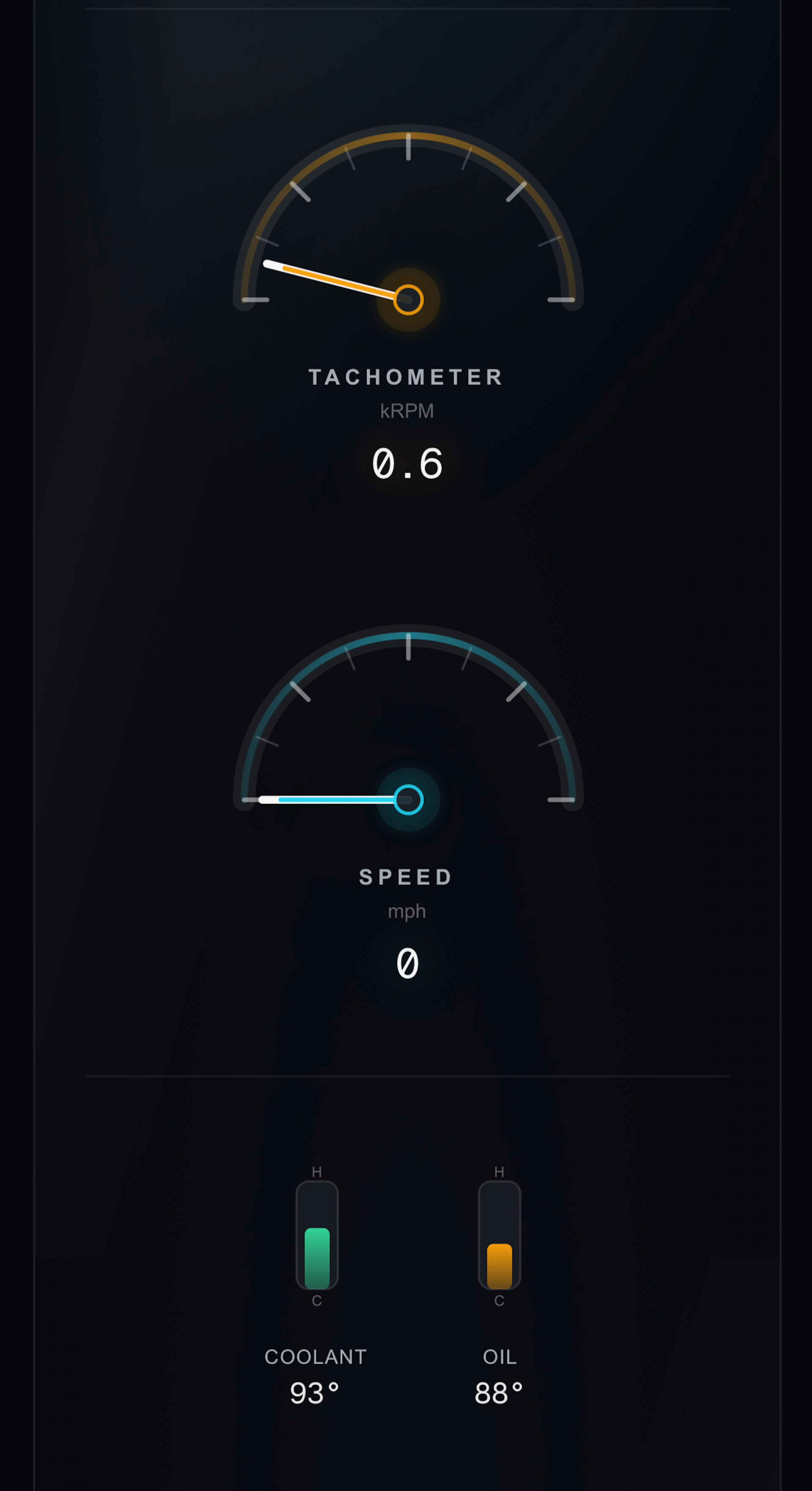 A screenshot of the PWA dashboard