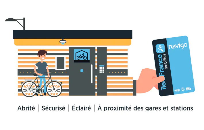 Nombre De Place Disponible Station Velo Montpellier