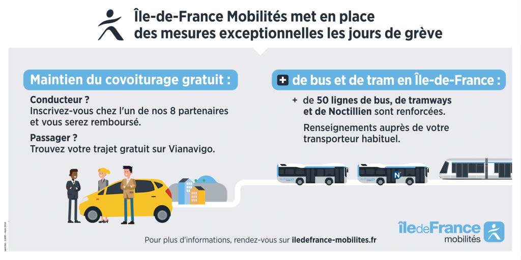 Infographie : Dispositif mis en place par Île-de-France Mobilités pendant les jours de grève