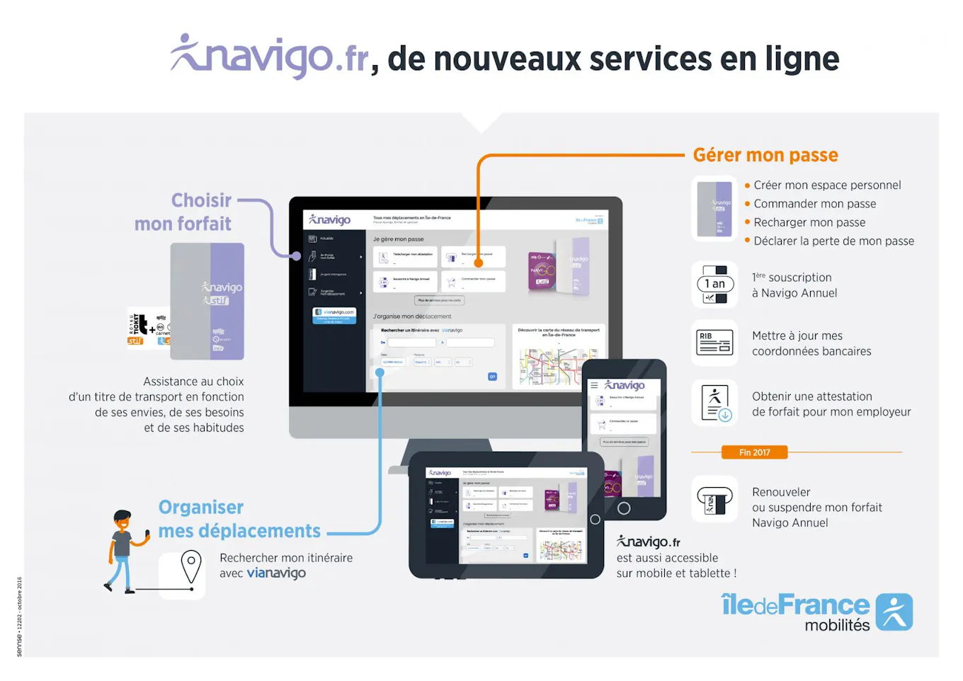 350 000 comptes Navigo en ligne | Île-de-France Mobilités