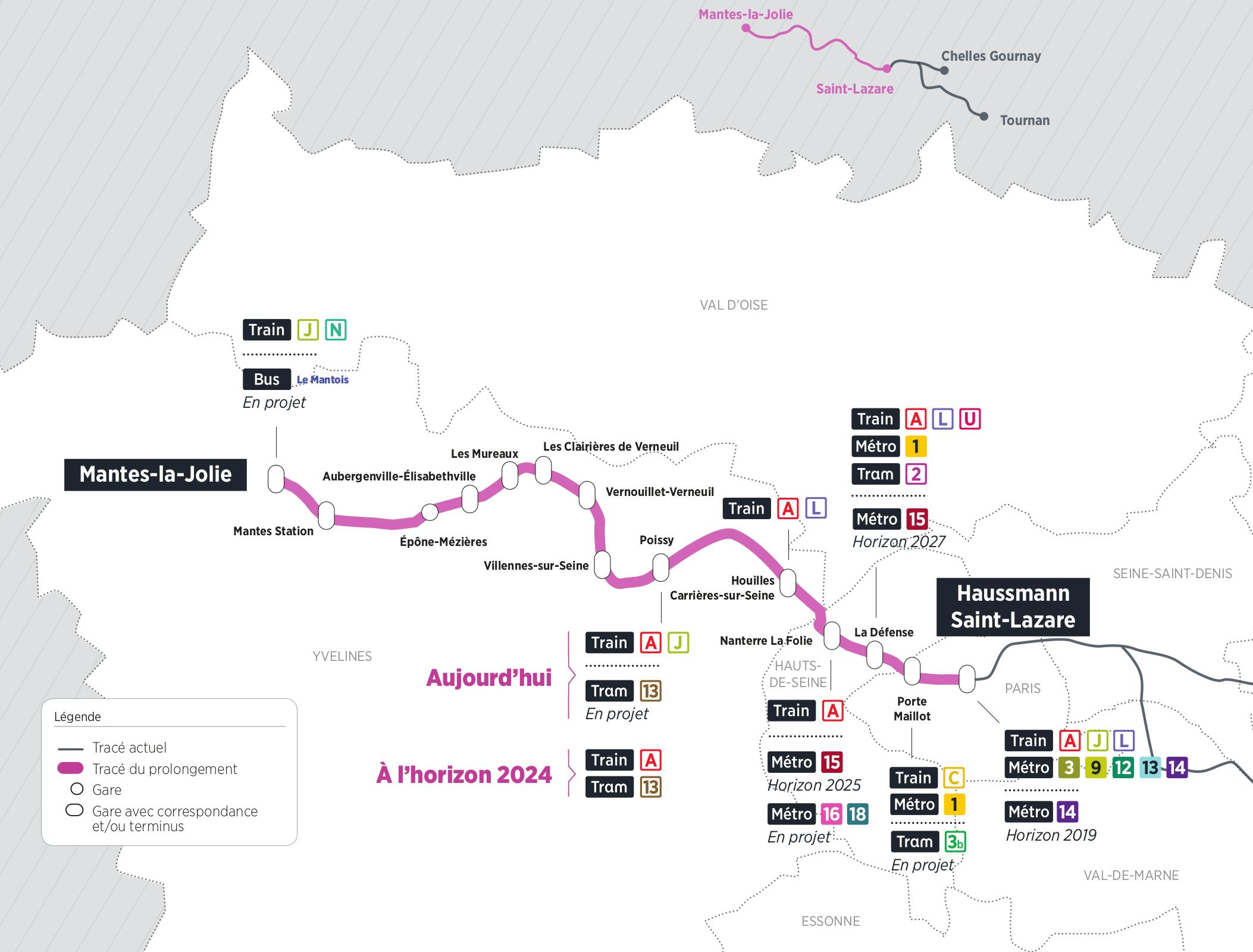 Projet RER ligne E Prolongement Saint-Lazare > Mantes-la-Jolie | Île-de ...