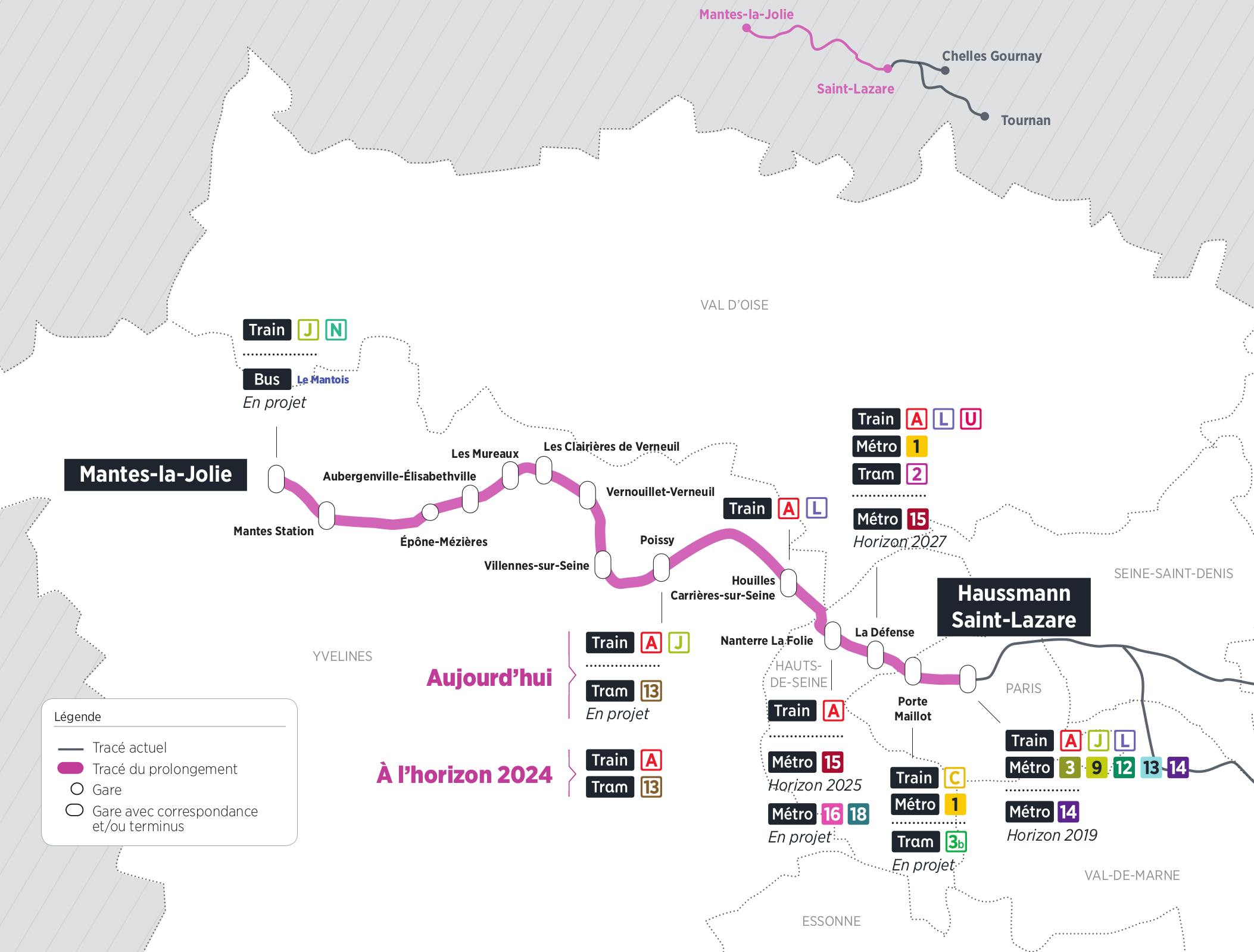 Plan du projet RER ligne E Prolongement Saint-Lazare > Mantes-la-Jolie