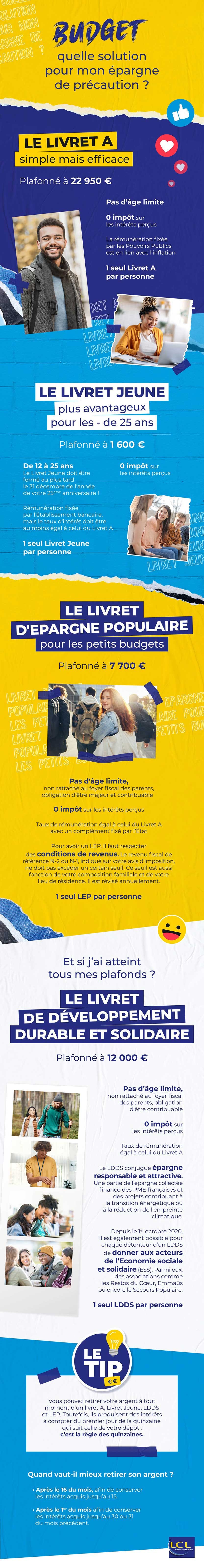 Comment épargner quand on est jeune ? LCL Banque et Assurance
