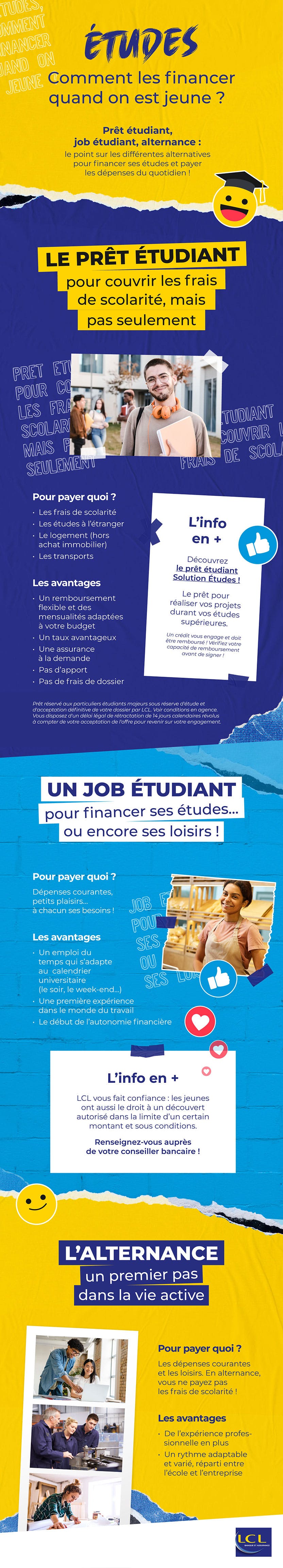 Comment se financer quand on est jeune ? LCL Banque et Assurance