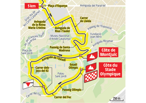 Tour de France 2026 Grand départ Barcelone descriptif du parcours