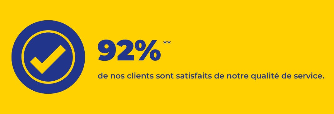 92% clients satisfaits qualité service LCL