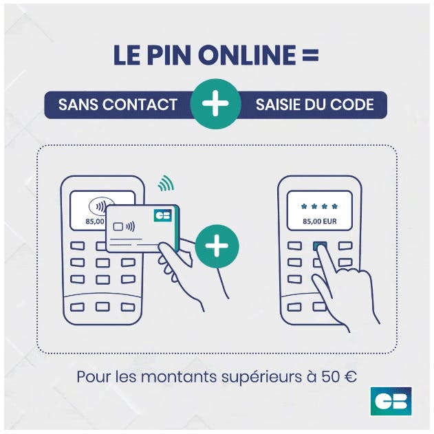 Le PIN Online cartes bancaires : LCL Professionnel