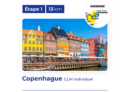 Etape 1 du Tour de France 2022