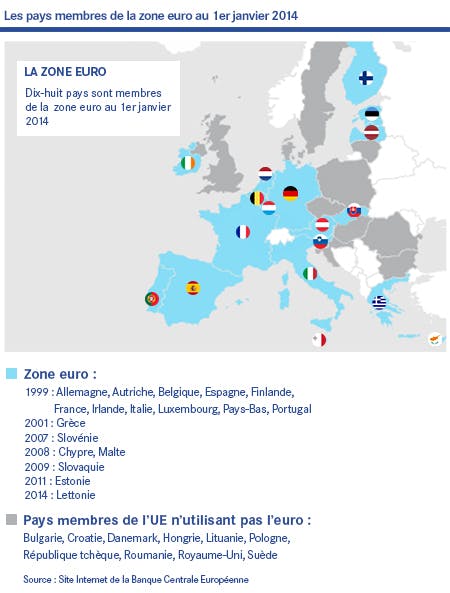 zone_euro