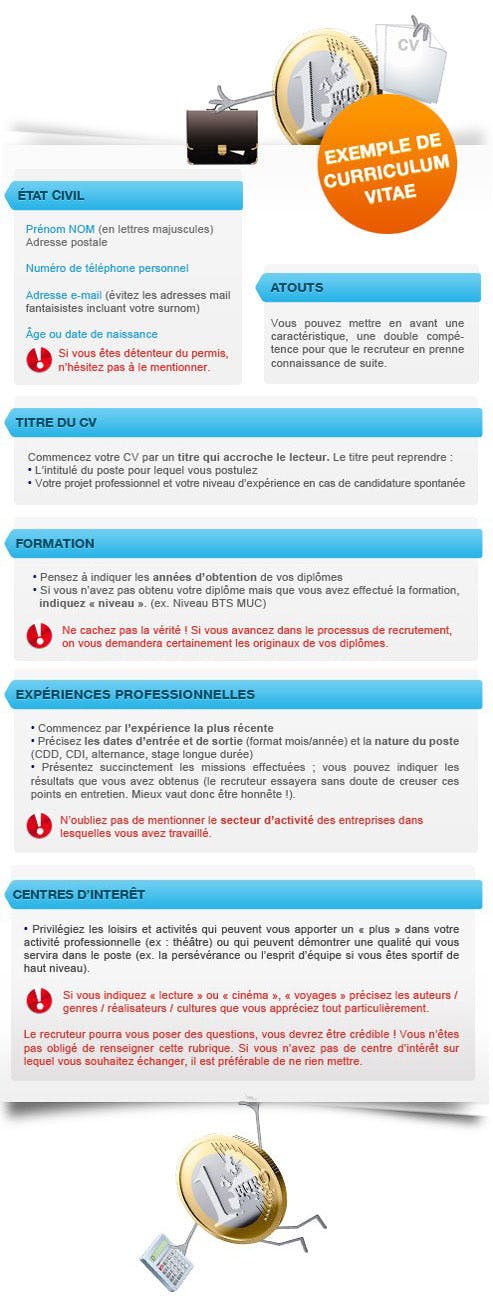 Comment Rediger Un Bon Cv Lcl Use icons in your cv. comment rediger un bon cv lcl