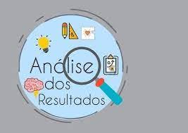 Análise dos Resultados