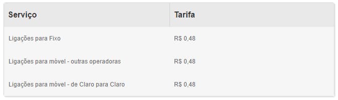 Planos Claro Pré Pago | ☎ 0800 207 2121 | Claro Pré por R$ 9,99