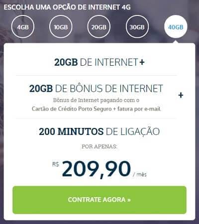 Porto Seguro Conecta é bom? Descubra nessa análise completa!
