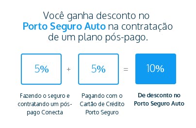 Porto Seguro Conecta: Planos Pré Pago, Internet 4G e Wifi Calling
