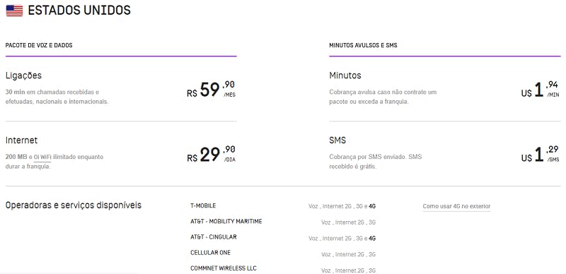pacotes de roaming internacional oi