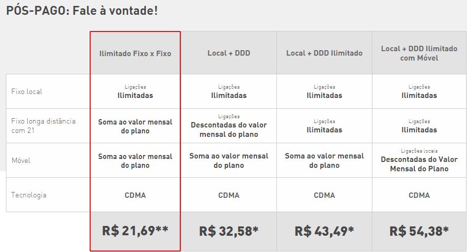 plano de telefone fixo com internet claro