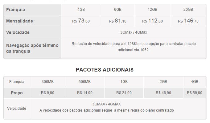 plano de telefone fixo com internet claro