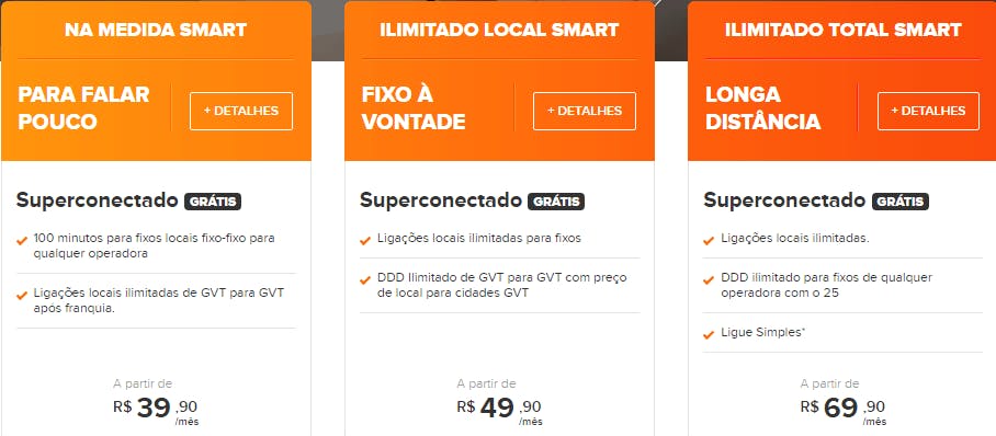 plano de telefone fixo com internet gvt