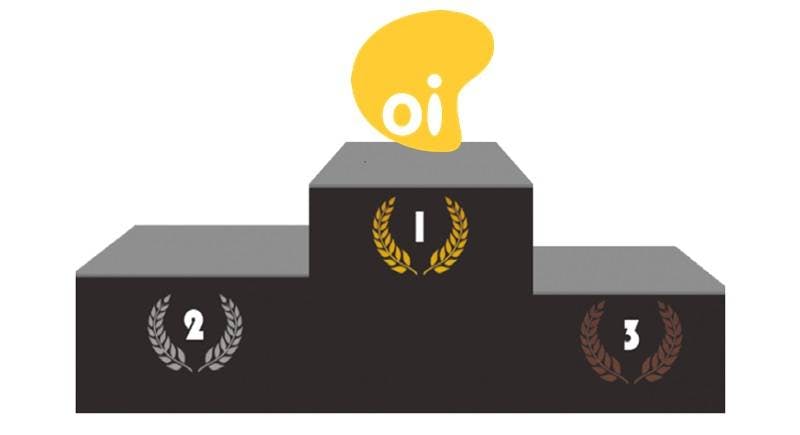 Ranking Oi
