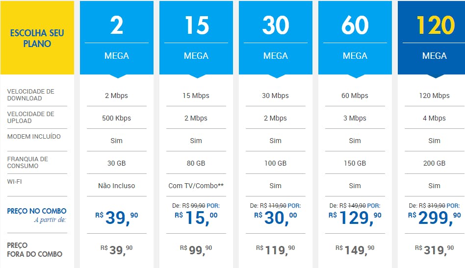 plano de telefone fixo net