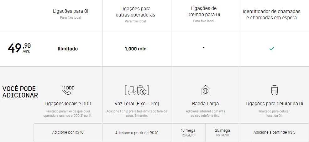 plano de telefone fixo e internet oi