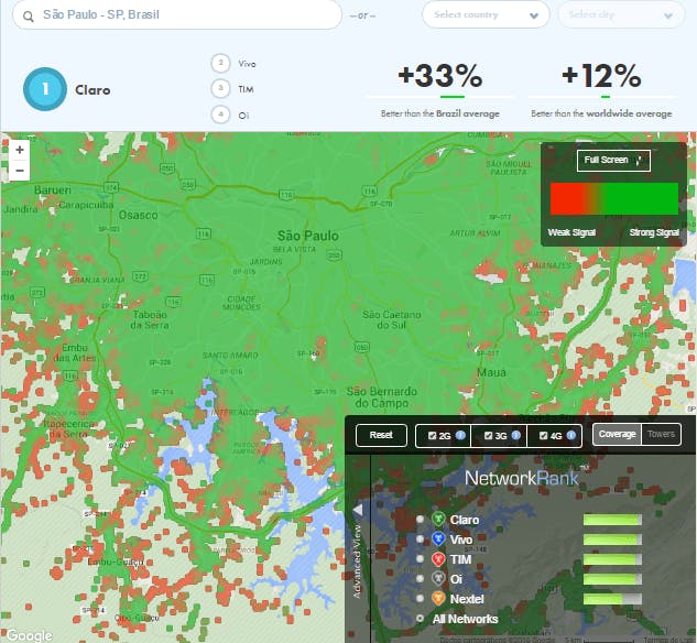 Imagem da ferramenta Opensignal