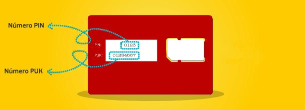 Imagem que demonstra a localização dos códigos PIN e PUK no chip