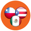 Roaming Internacional Nextel - ícone América